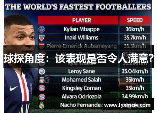 球探角度：该表现是否令人满意？